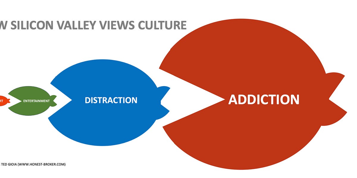 Hopping Off The Dopamine Loop By Toby Coffman