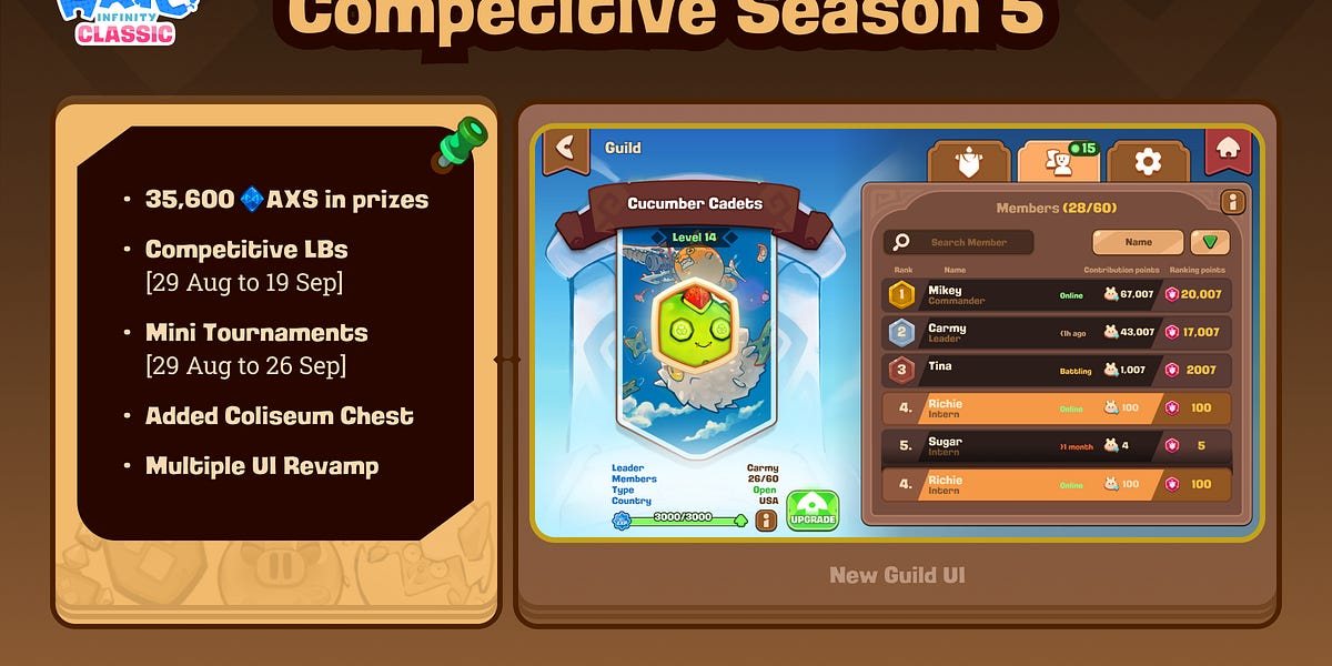 Axie Classic Competitive Season 5 has begun!