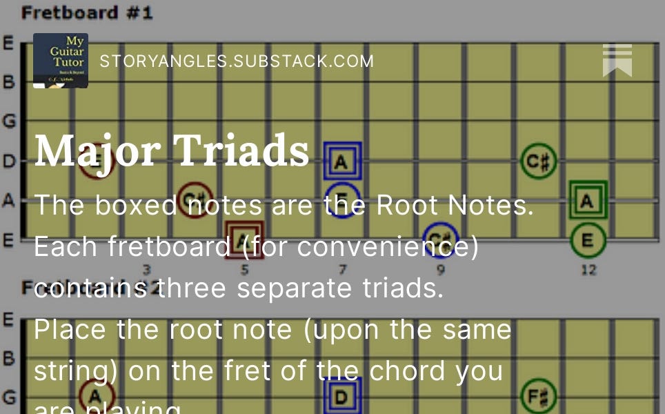 Major Triads by C. L. Nichols My Guitar Tutor Online