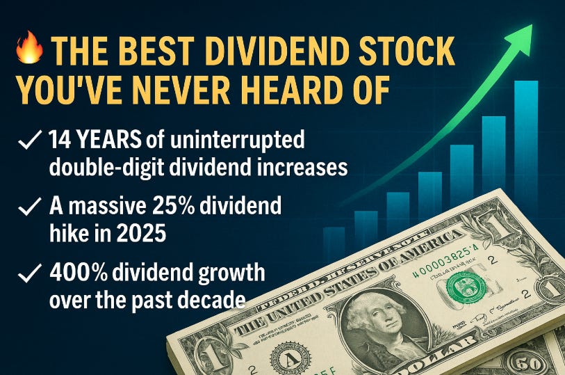 A 28% Dividend Hike From the AI Stock You’ve Never Heard Of
