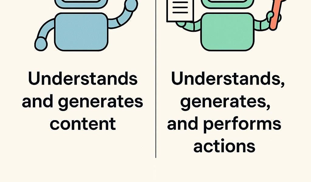 Day 1 What Are Agents Anyway?