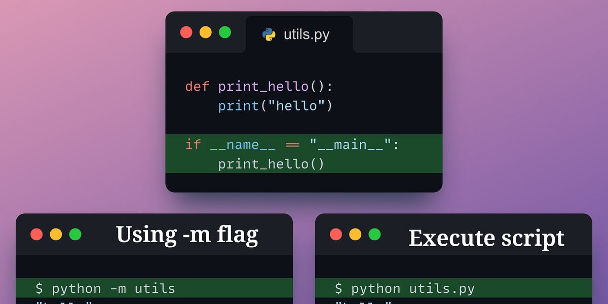 What is the use of Python m flag? by Avi Chawla