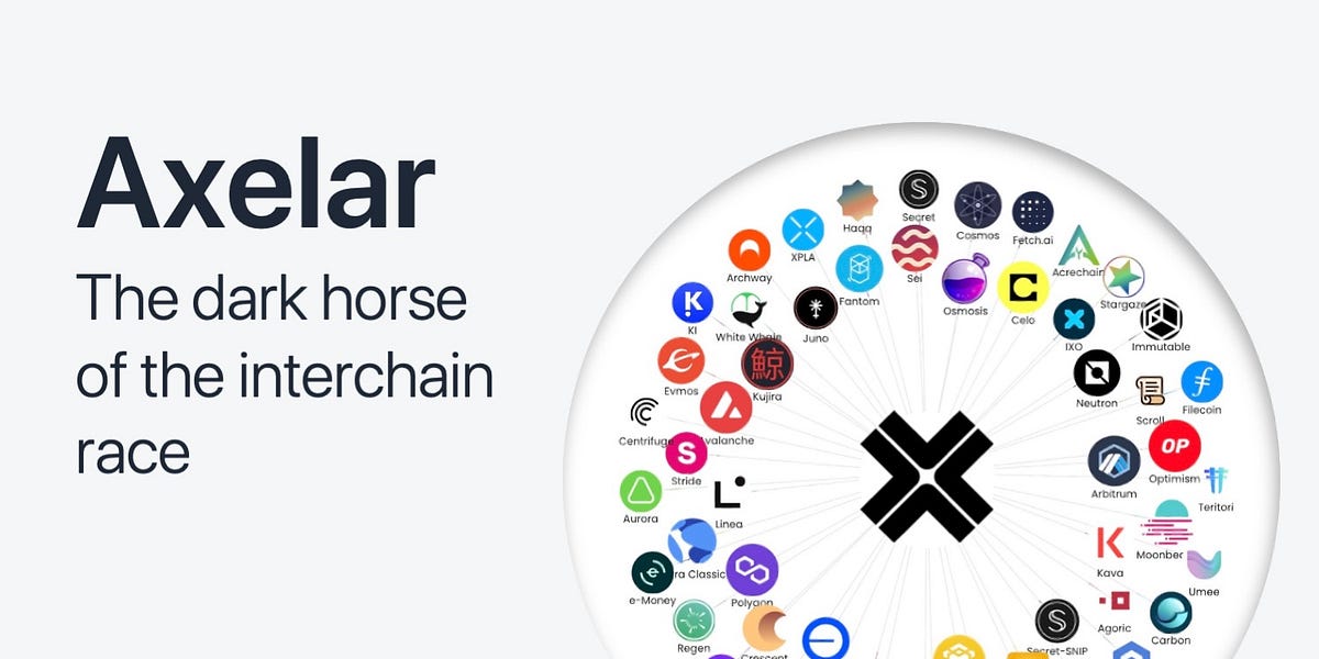 Axelar - The dark horse of the interchain race