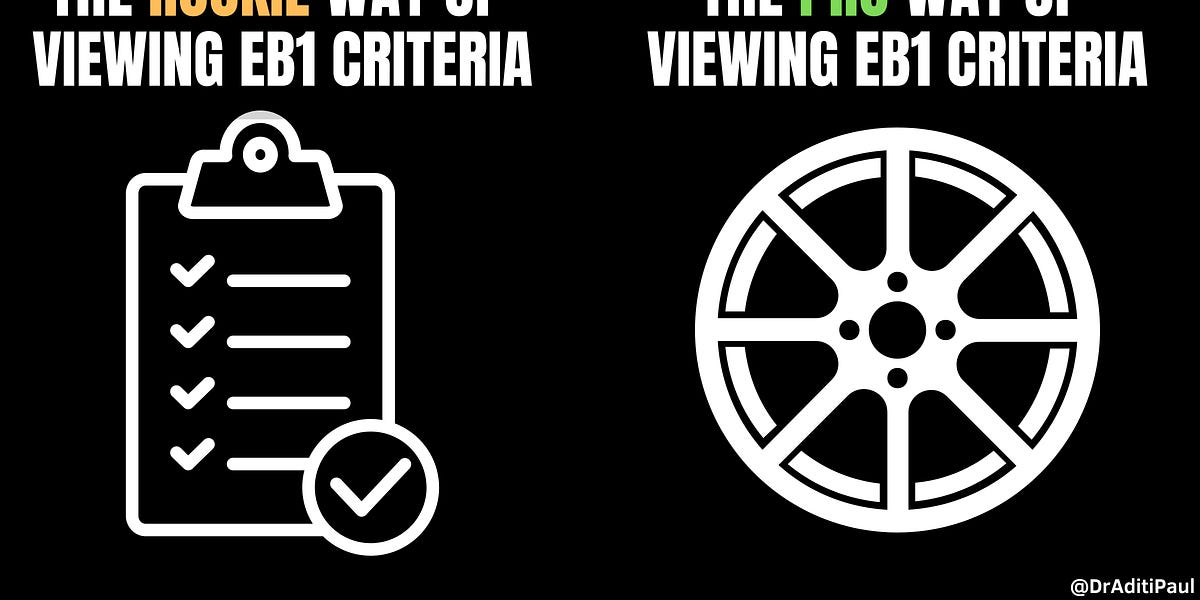 Pro vs. Rookie Mastering the Art of EB1 Profile Building