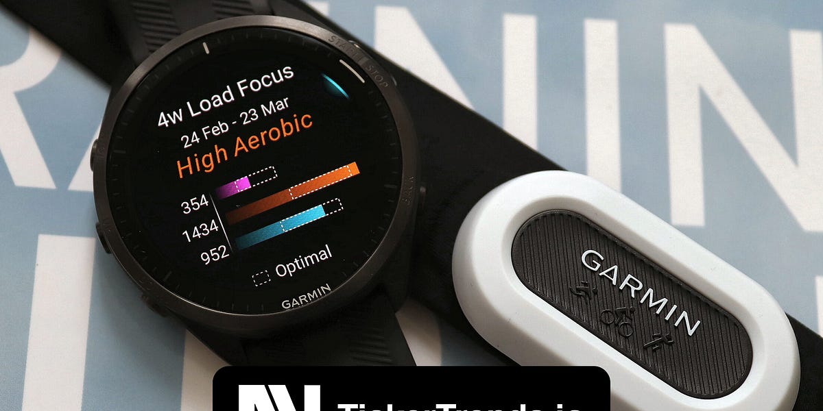 Garmin Stack $GRMN Garmin Social Trend Highlight | TickerTrends.io
