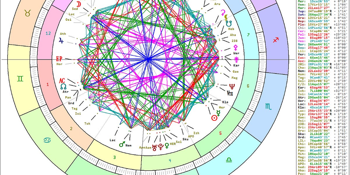 Kamala Harris by Ron Scott