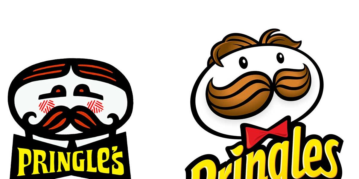 What is the name of the Pringles Mascot? The Retroist