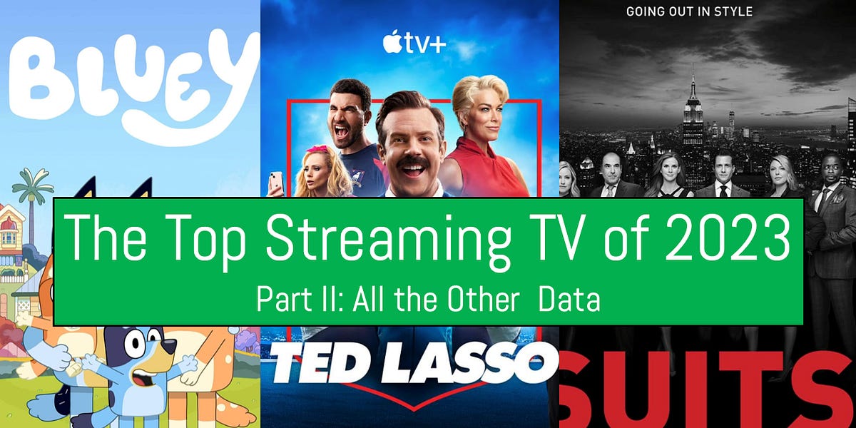 The Top Streaming Shows in 2023 - Part II: The Rest of the Data