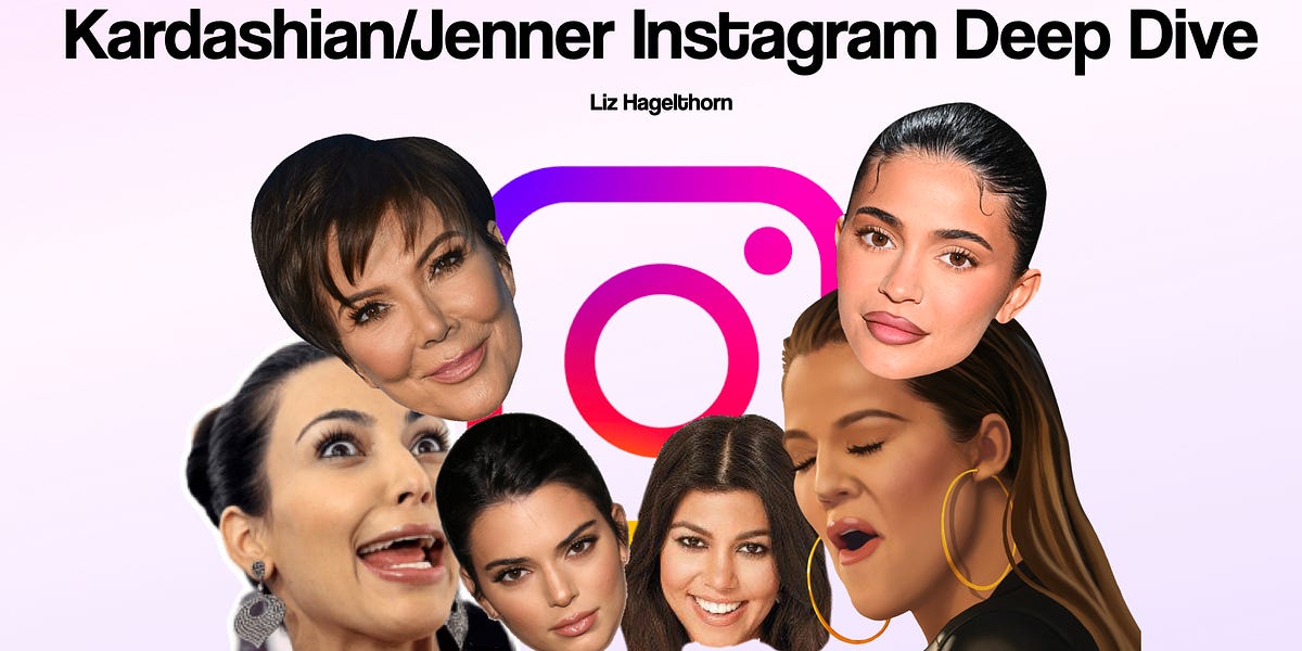 Social Strategy Deep Dive: The Kardashian's Instagram activity since ...