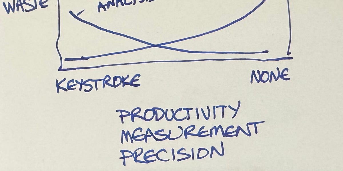 Tradeoff Booklet Example Potpourri by Kent Beck