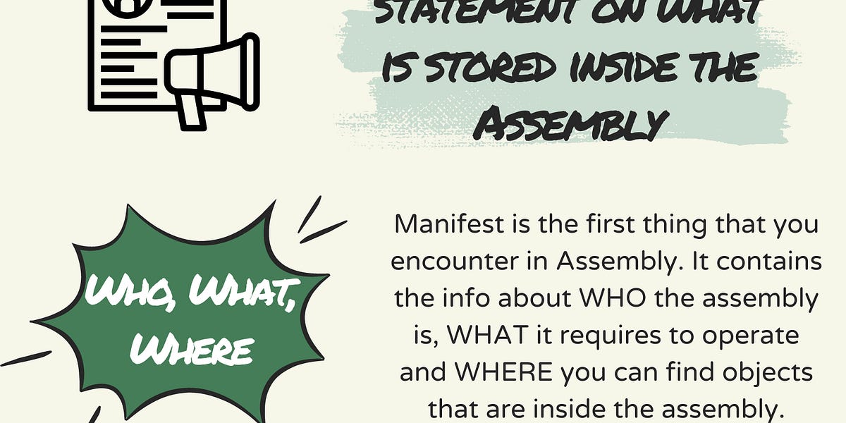 What is Assembly's Manifest? by Mihailo Joksimovic
