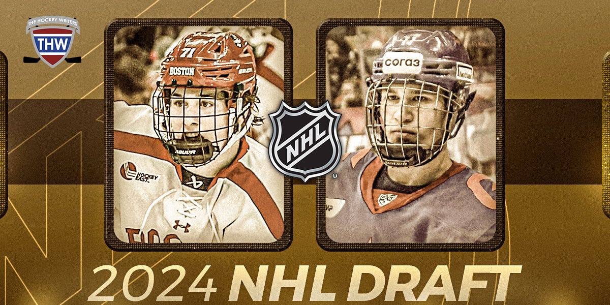 2024 NHL Draft Rankings - Reimer's Top 40 for March