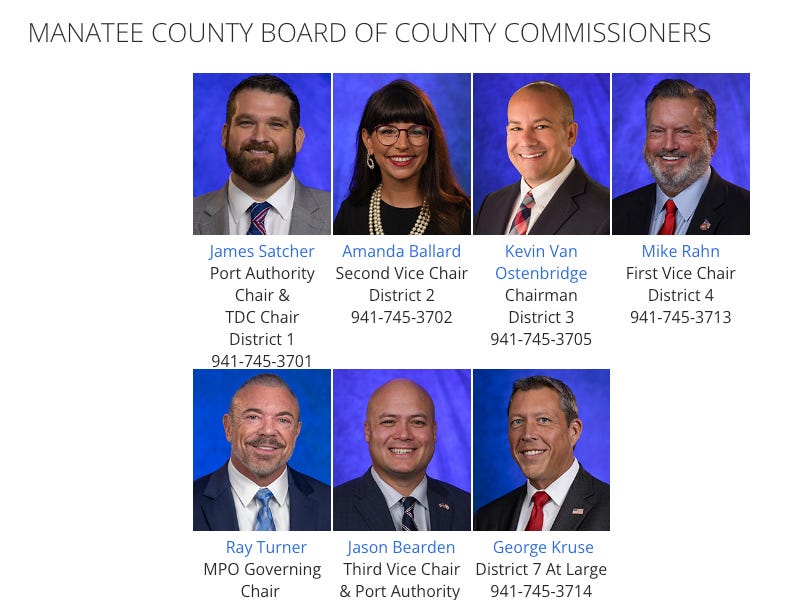 Bradenton Journal Snapshot Poll 7 Let's grade the Manatee County