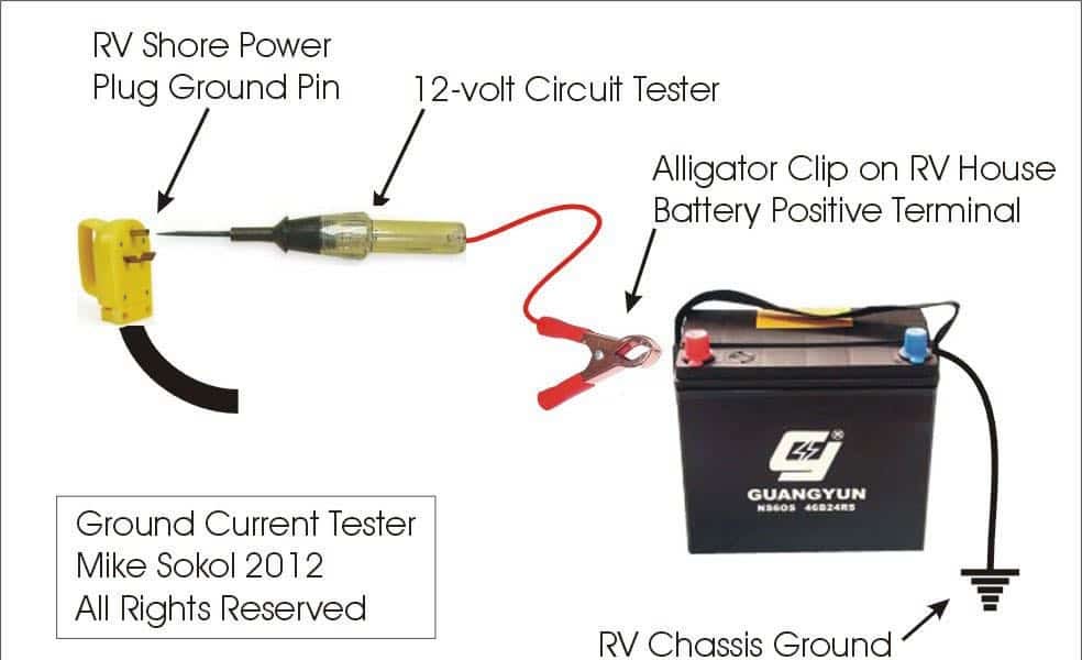 Testing your RV chassis ground RVelectricity