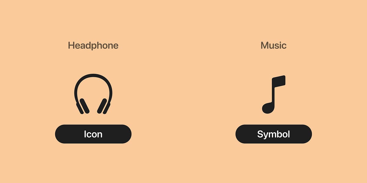Sự khác nhau giữa icon và symbol trong thiết kế giao diện