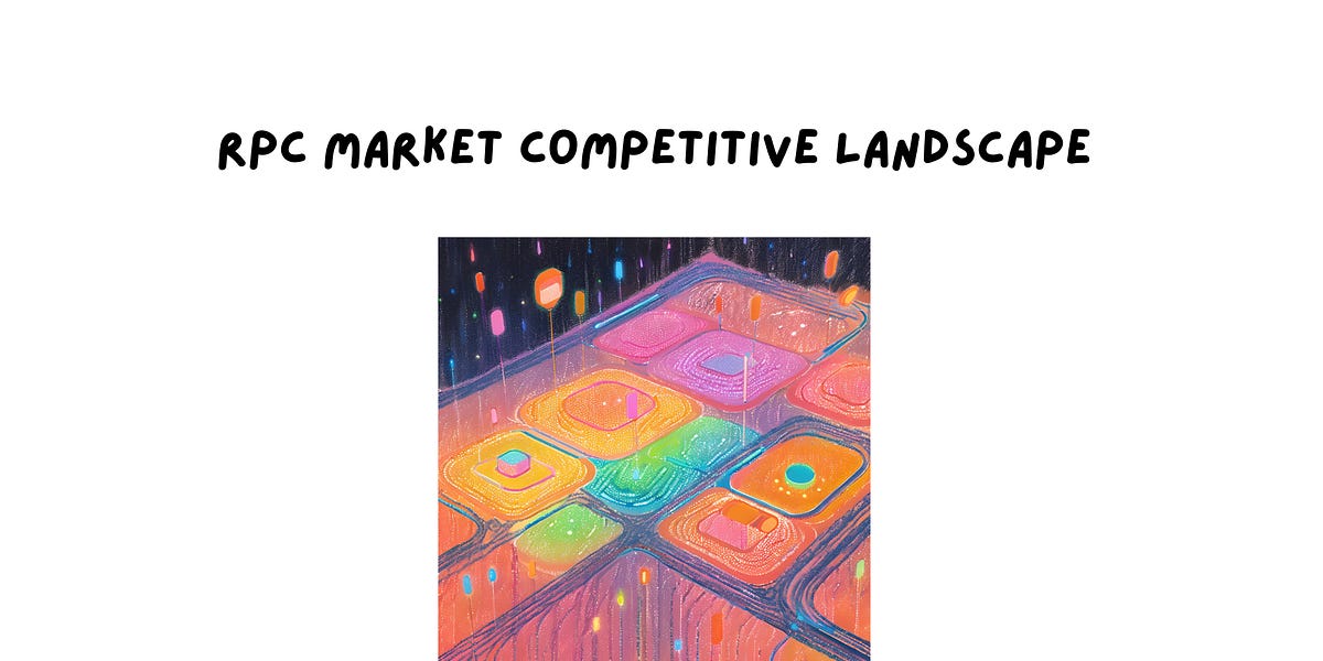 RPC Market Competitive Landscape – Kerman Kohli