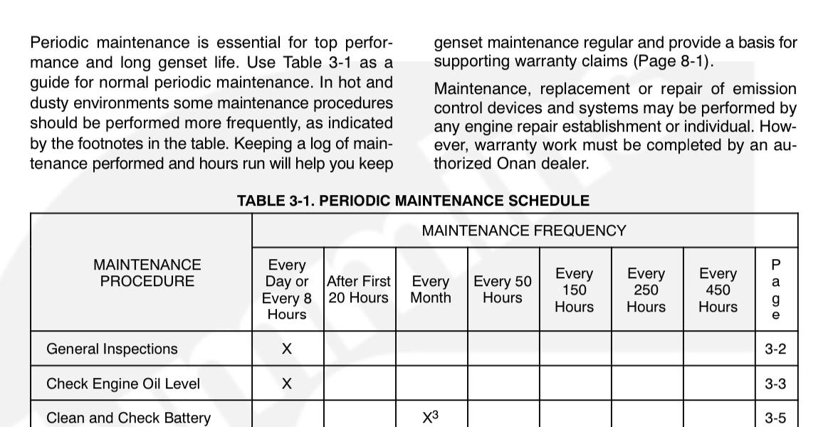 Generator run time… by Mike Sokol RVelectricity