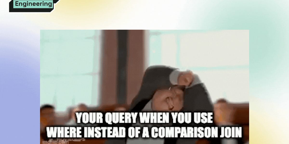 SQL JOINs with Comparison Operators (>, =,
