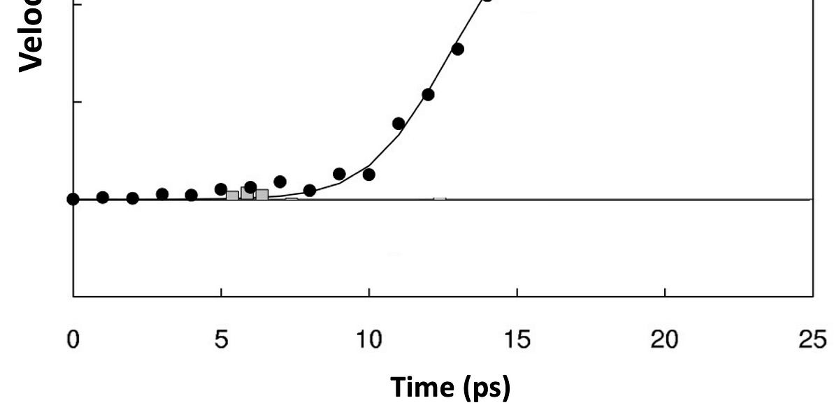 What is a Shock Wave? TriadNuremberg’s Substack