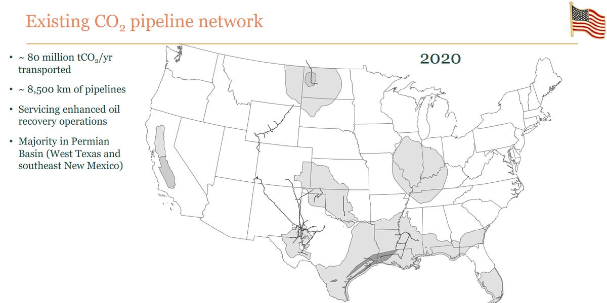 Pipe dreams by Peter Sainsbury Carbon Risk