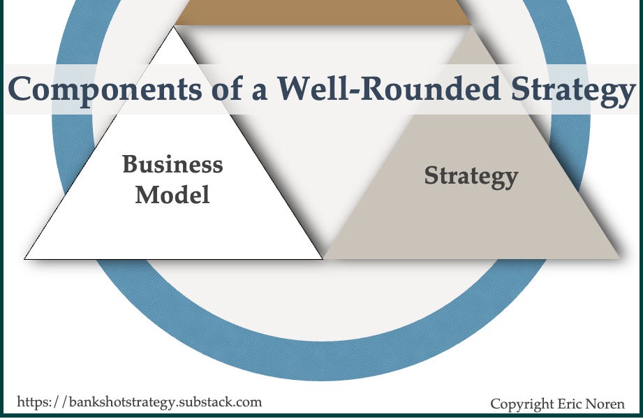 Components of a Well-Rounded Strategy - by Eric Noren