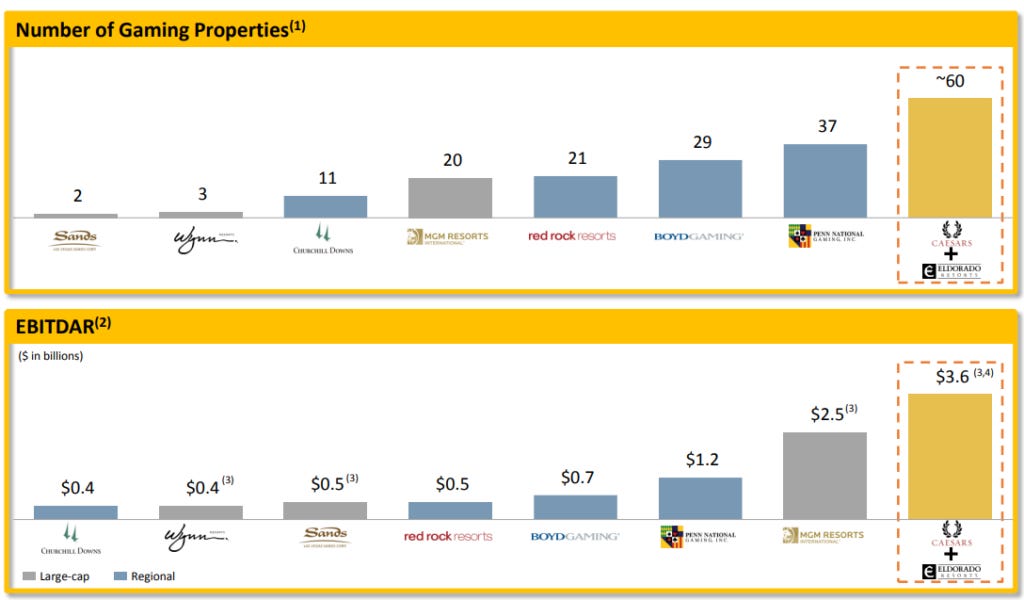 IAC and MGM - scuttleblurb