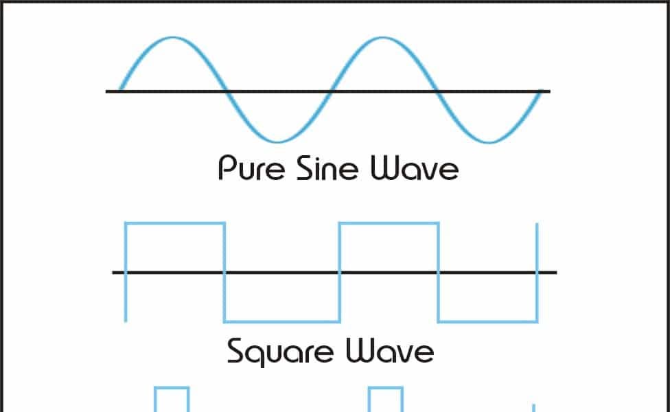 Powering your electric blanket from an inverter