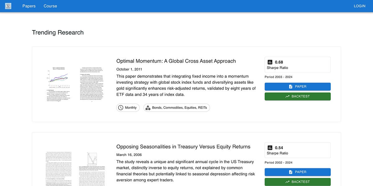 A Complete Introduction to Python for Algo Trading