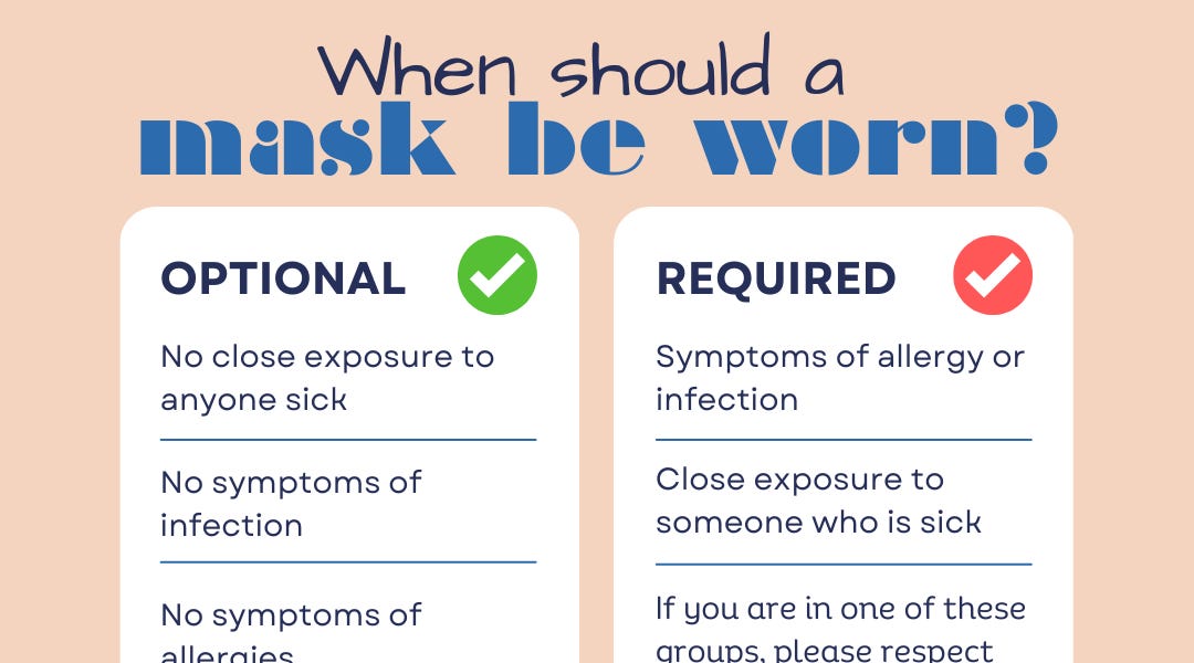 A new Mask Policy by Pediatric Partners CM