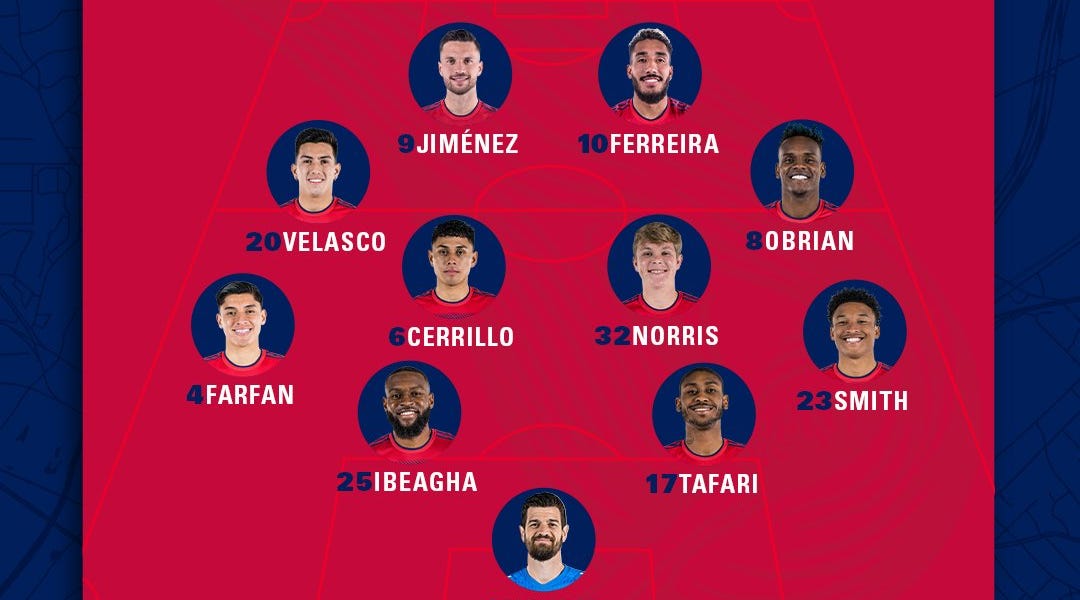 FC Dallas vs Sporting Kansas City: Lineup notes đ FC Dallas vs Sporting Kansas City: Lineup notes đ