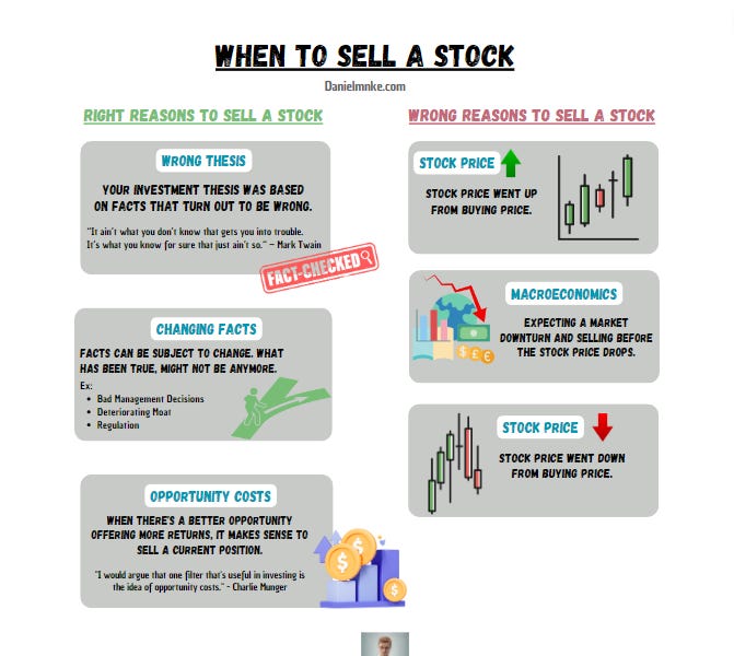When to Sell a Stock? Making the Right Selling Decision