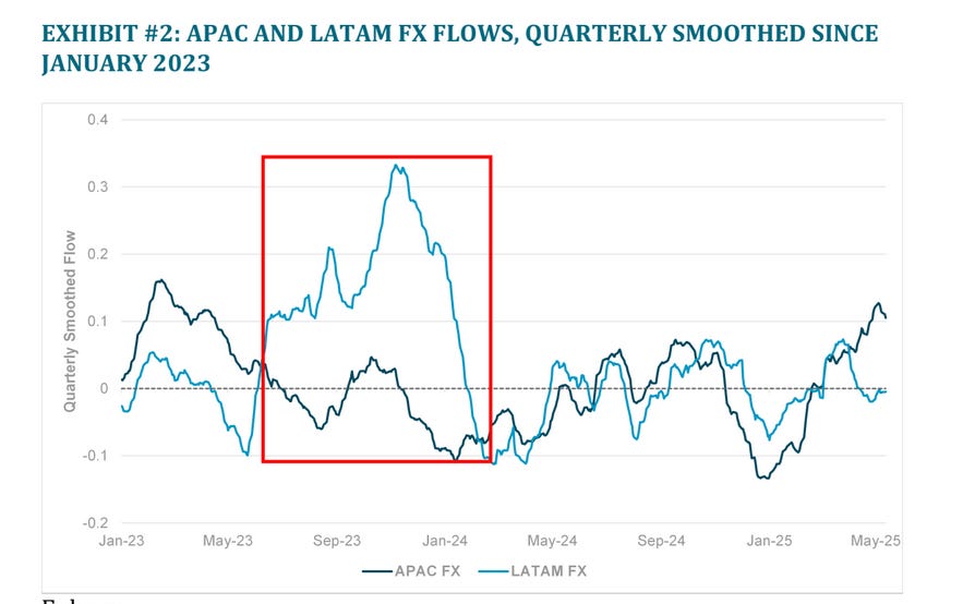 minipod-trump-s-deals-will-definitely-weaken-usd