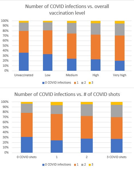 The Horrifying Truth Behind the COVID Jab Injuries and Deaths