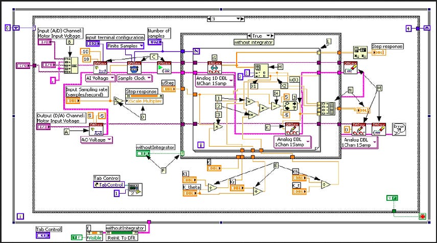 The Lure of Graphical Programming - by Charles Rosenbauer