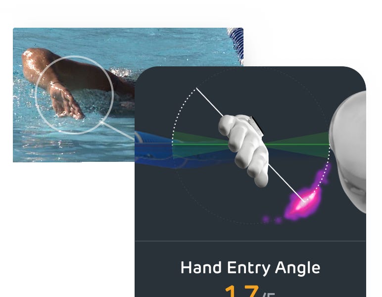 Using Heatmaps To Improve Your Swimming