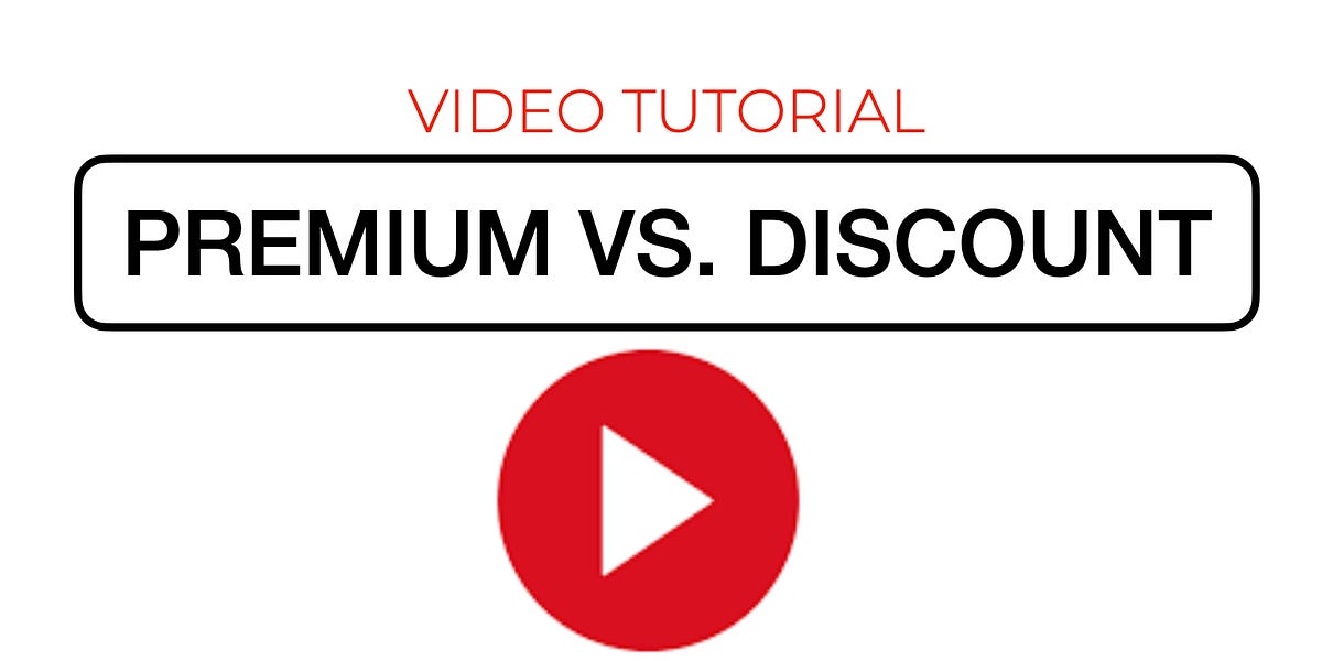 Premium vs. Discount Zones [Video Tutorial]