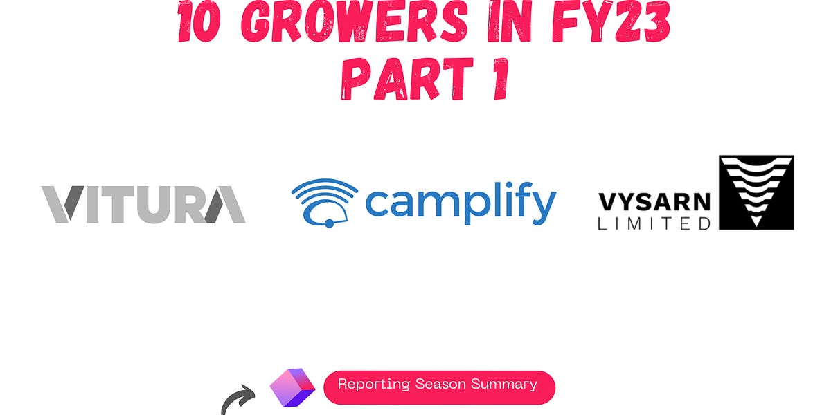 10 Growers in FY23 - Part 1 - by JP Picard - Goforgrowthco
