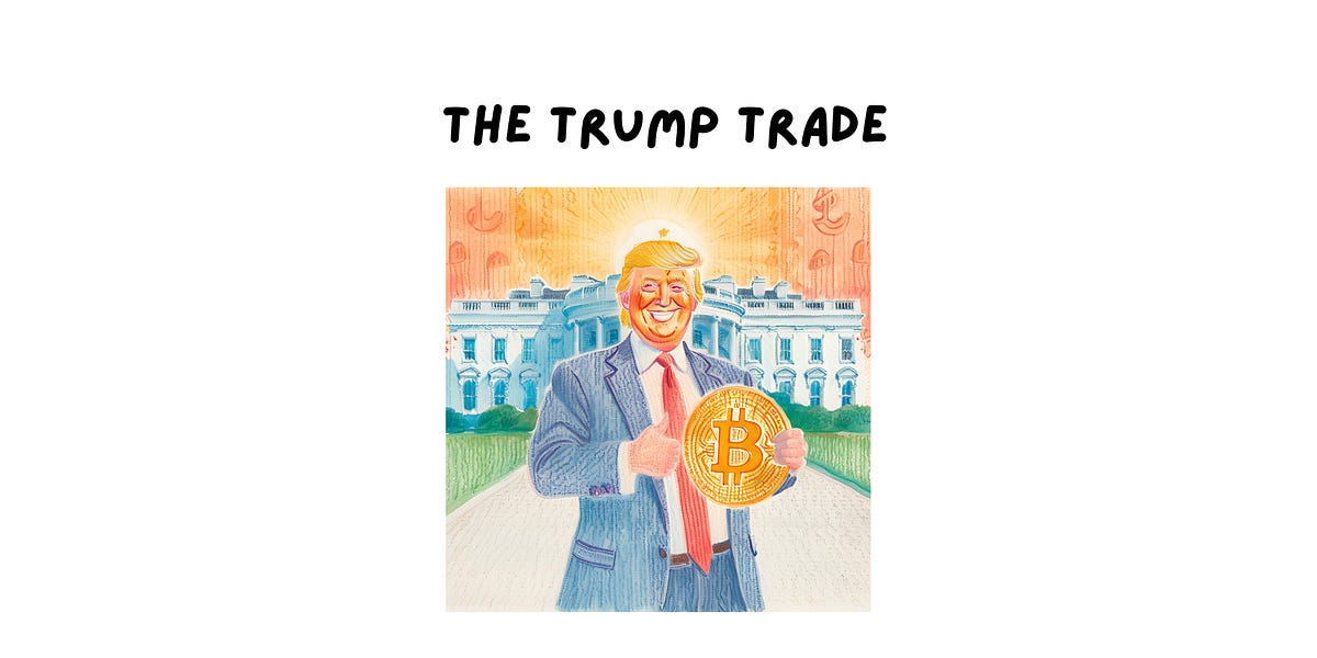 The Trump Trade – Kerman Kohli