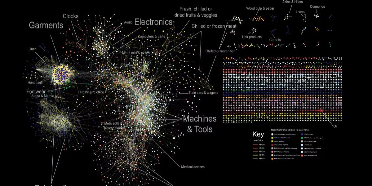 Cesar Hidalgo, Edward Tufte and data visualisation