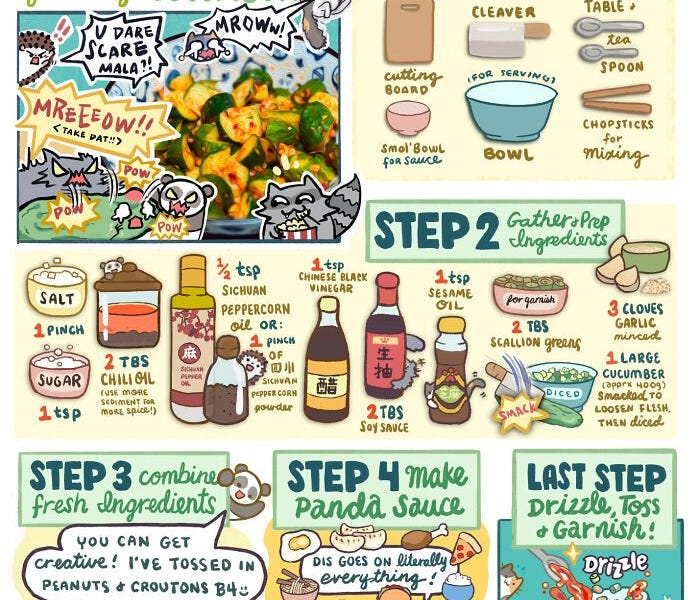 Asian Food Comics – by David Rickert