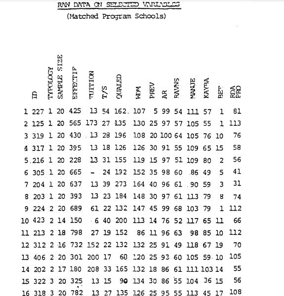 Average IQ of Haiti by Sebastian Jensen sebjenseb