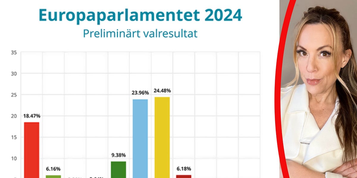 sverigedemokraterna-r-inte-utr-knade