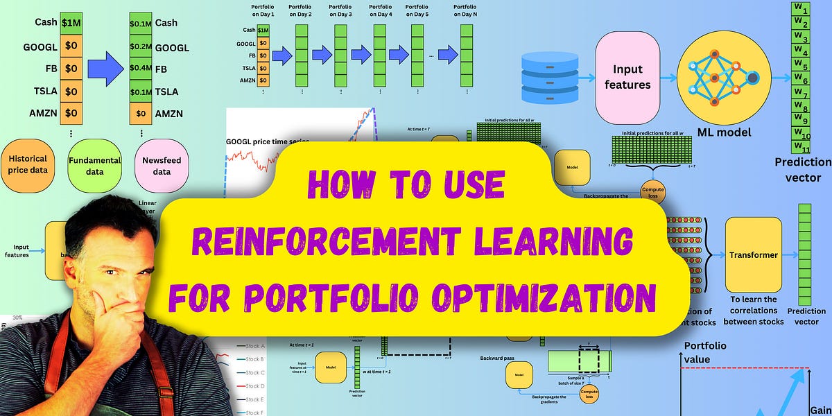 How to use Reinforcement Learning for Portfolio Optimization