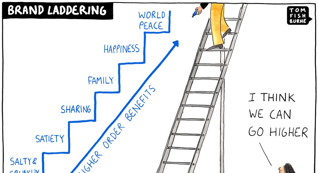 Bits to Brands 221 Precisa ter propósito?