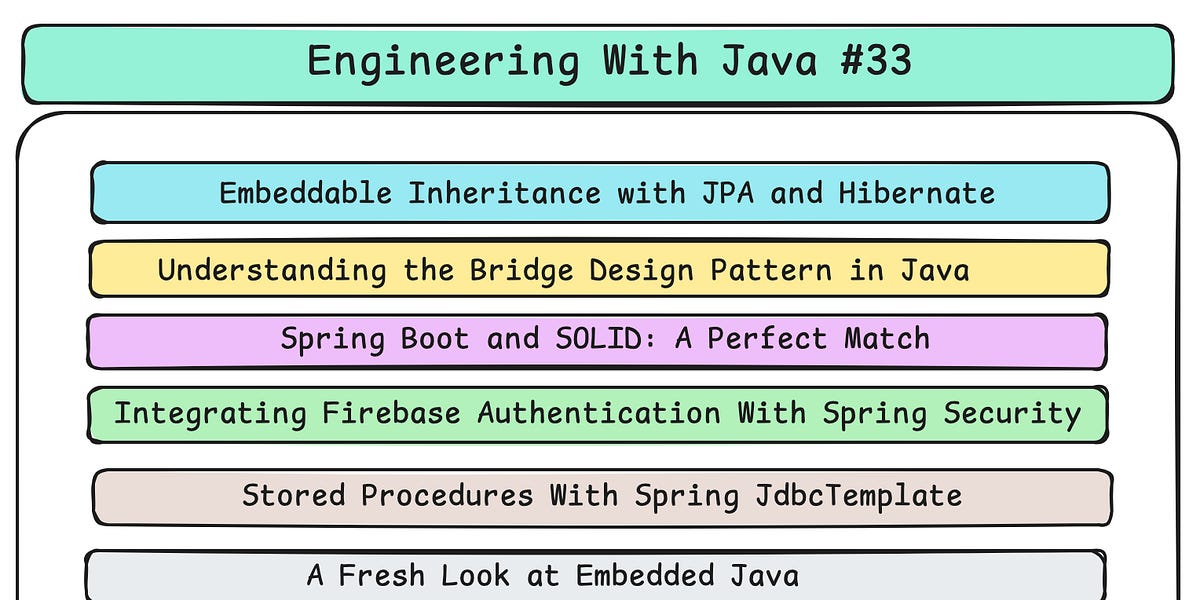 Spring security firebase authentication hotsell