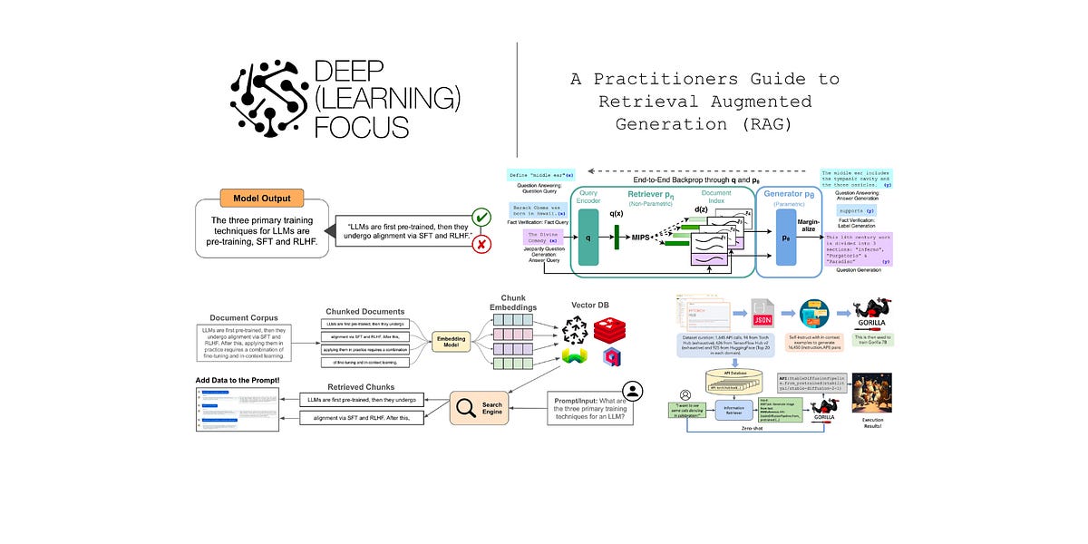 A Practitioners Guide to Retrieval Augmented Generation (RAG)