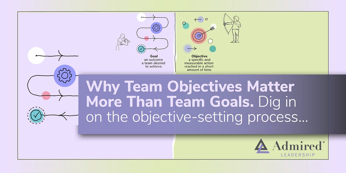 Team Management Objectives Examples Why Team Objectives Matter More Than Team Goals