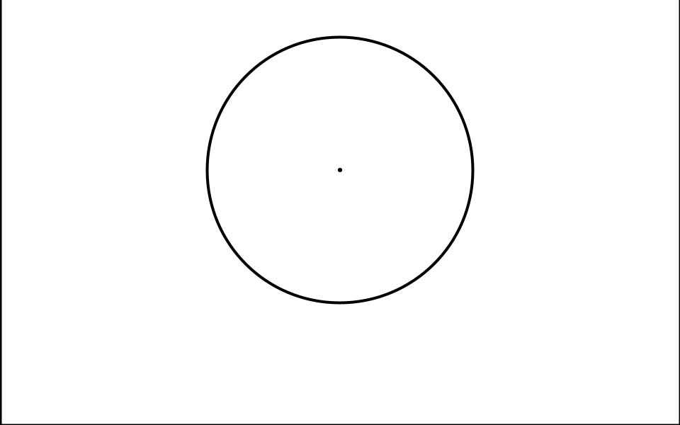 The Resolutional Circle
