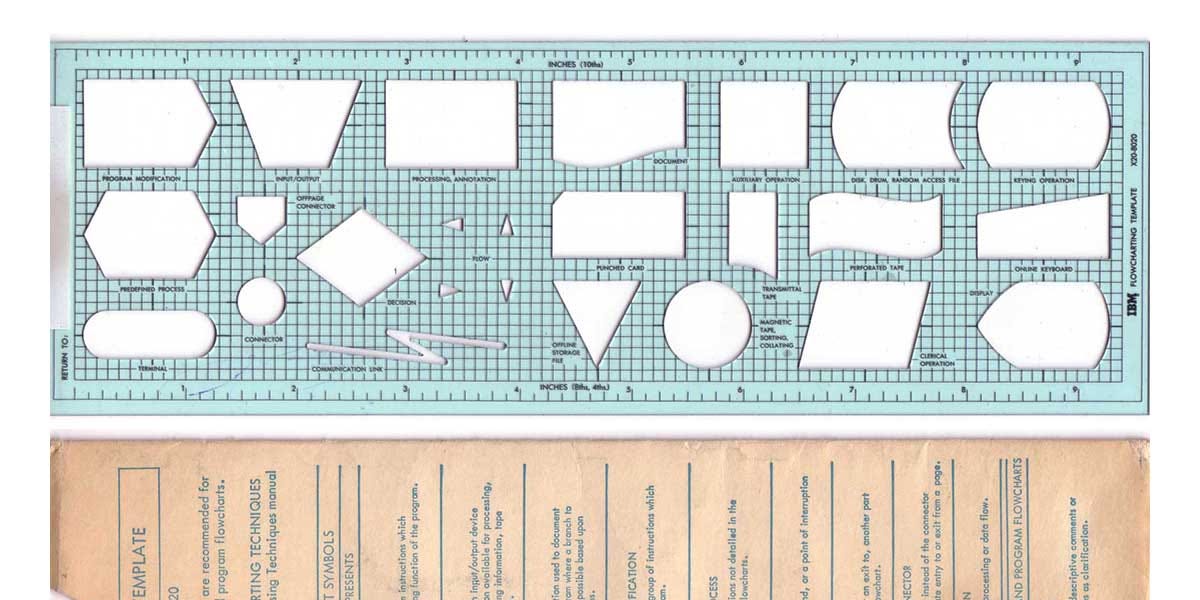 IBM Flowcharting Template The Retroist