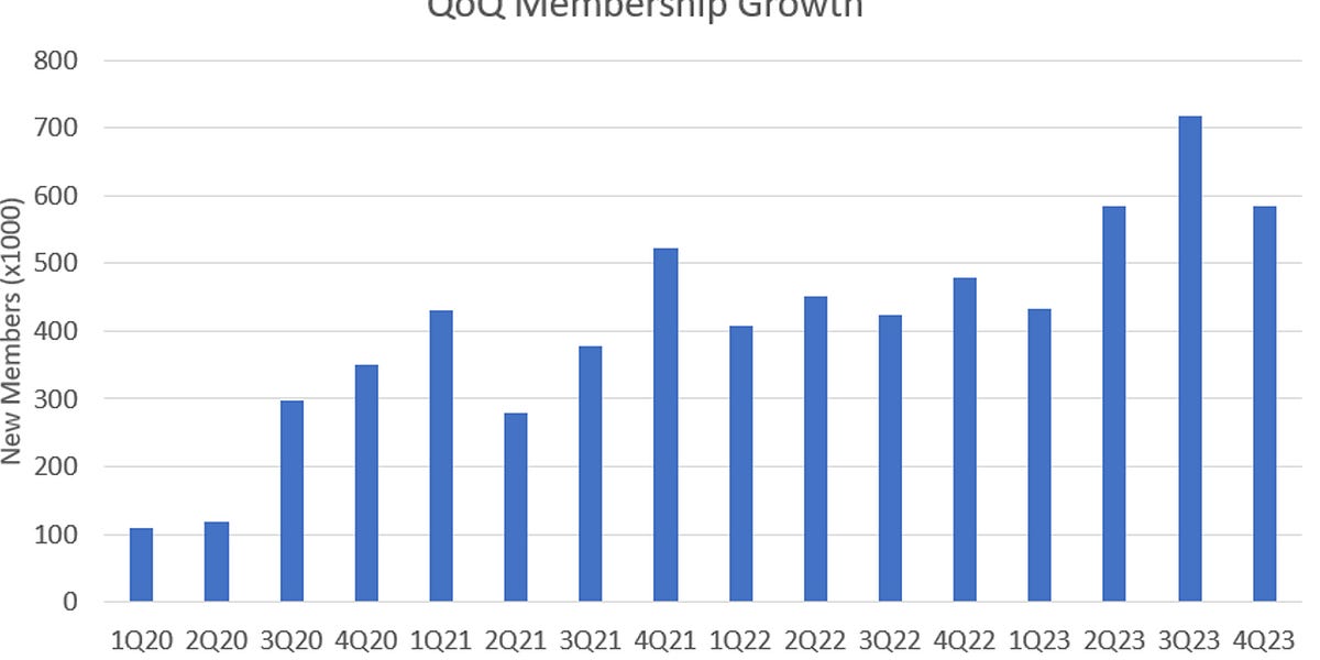 Mp Materials: Bank Of America'S Earnings Prediction Is Going Viral! - tu3uq01
